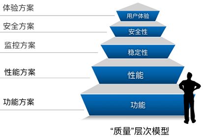軌交產(chǎn)品事業(yè)部12月技術分享會 聚焦技術開發(fā)前沿與創(chuàng)新