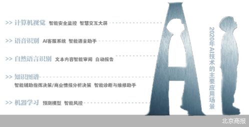 技術(shù)到應(yīng)用 AI產(chǎn)業(yè)的爆發(fā)節(jié)點(diǎn)何時何地