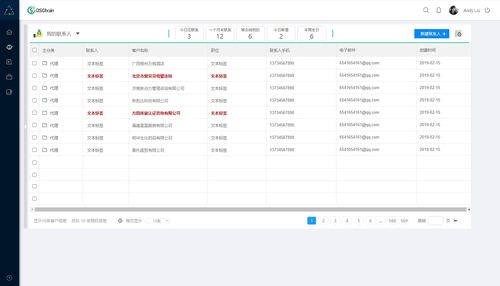 企業(yè)綜合管理系統(tǒng)原型設(shè)計(jì) 集成HRM、CRM與OA的數(shù)字化解決方案
